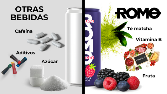 Bebidas energéticas bajo la lupa, ¿Qué estás tomando realmente?